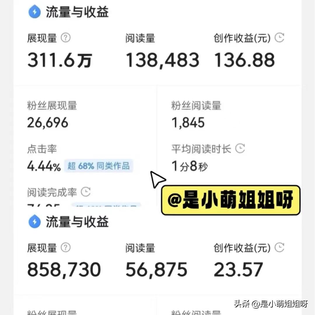 千万不要错过的7个副业，每个都让你每月多赚5000元-项目网