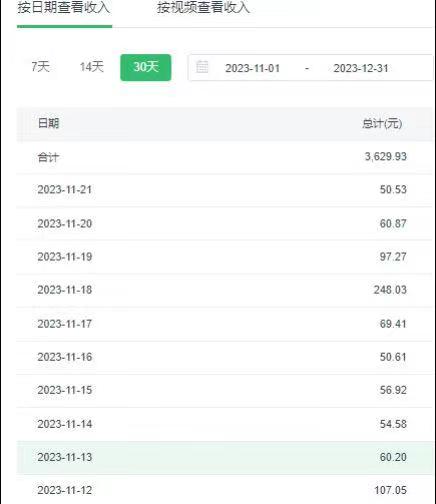 选对赛道赚大钱,视频搬运冷门平台,日入500 的保姆级教程 选对赛道赚大钱,视频搬运冷门平台,日入500 的保姆级教程
