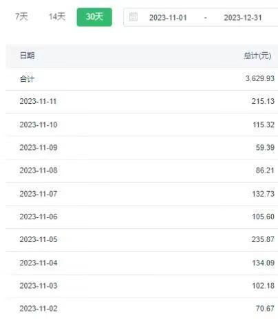 选对赛道赚大钱，视频搬运冷门平台，日入500 的保姆级教程