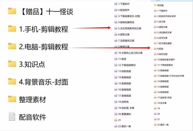 奇闻异事怪谈完整教程,可做中视频,播放量超高,点赞巨给力(教程 素材) 奇闻异事怪谈完整教程,可做中视频,播放量超高,点赞巨给力(教程 素材)
