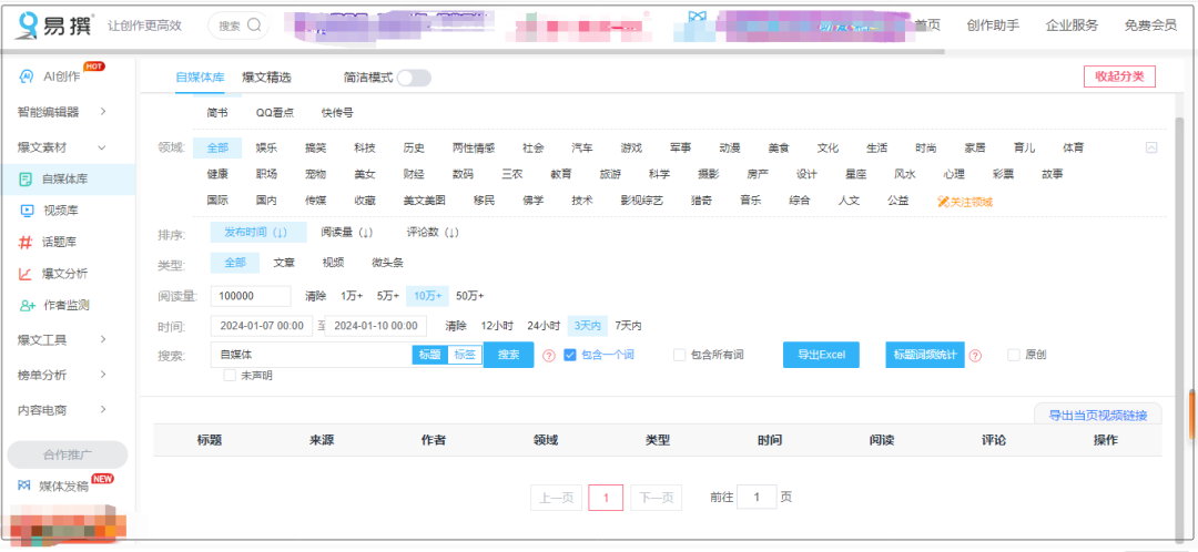 图片[2]-自媒体赚钱，请记住这6个网站就够了-项目网