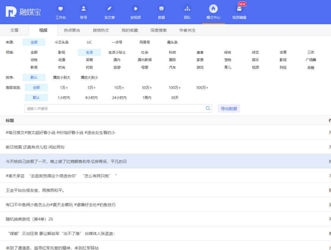 图片[7]-自媒体赚钱，请记住这6个网站就够了-项目网
